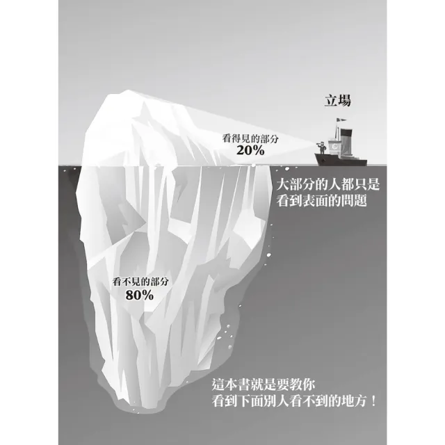 【momo獨家】王崇禮老師《神啊！告訴我?在想什麼？》+《神啊！教我如何扭轉乾坤》