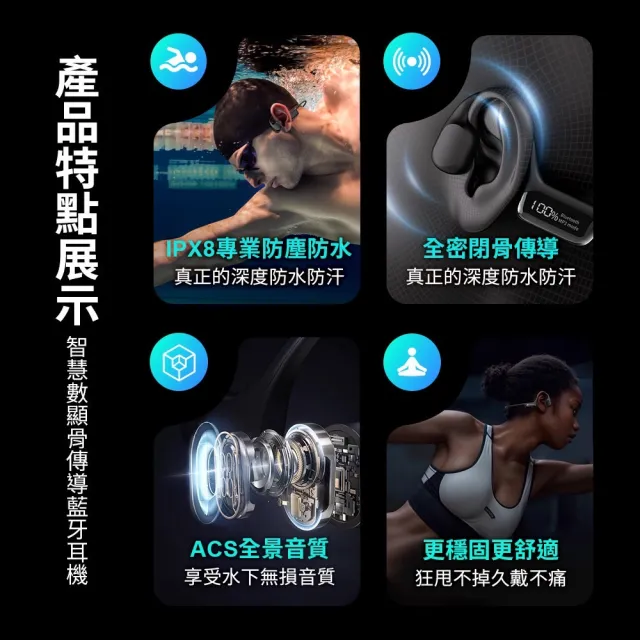 【mimax 米覓】智慧數顯骨傳導藍芽耳機(骨傳導耳機 藍芽耳機 IPX8防水 防塵 防汗 全密閉 小米生態鏈)
