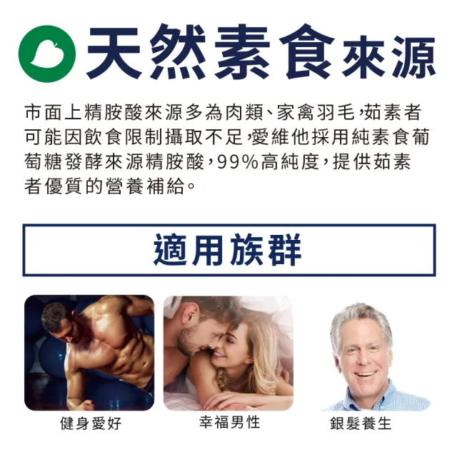 【LOVITA 愛維他】精胺酸素食膠囊(120顆)