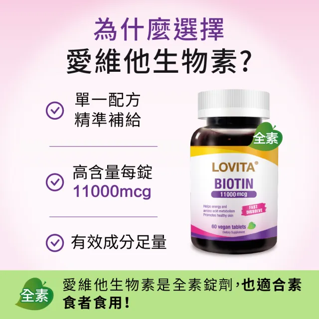 【LOVITA 愛維他】生物素 11000mcg素食(60錠)