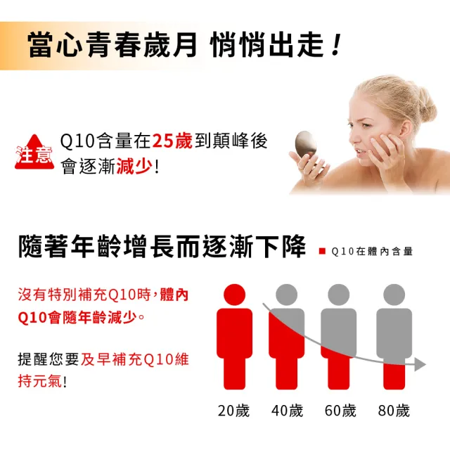 【LOVITA 愛維他】輔酵素Q10素食膠囊30mg(60顆)