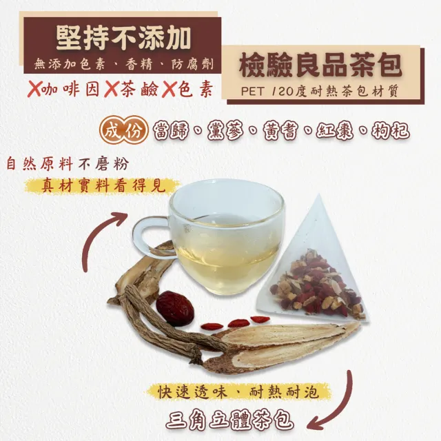 【蔘大王】當歸黨蔘黃耆安迪茶包X4組（6gX10入/組）（長效期版 三強守護 滋補強身 換季好夥伴）