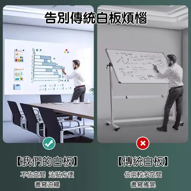 【FONMOST】磁性白板貼45cmX100cm贈豪華禮包 可擦寫牆貼 寫字教學白板 白板貼 兒童白板 磁吸白板