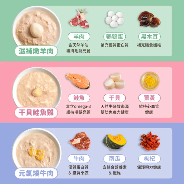 【汪喵星球】熟齡犬低鈉無膠主食罐80g*24入(老犬主食罐/狗罐 熟齡犬)