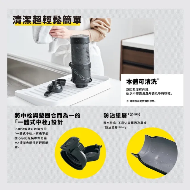 【ZOJIRUSHI 象印】彈蓋直飲式不銹鋼真空保冷瓶-1500ml (SD-HB15 保冰/環保杯)