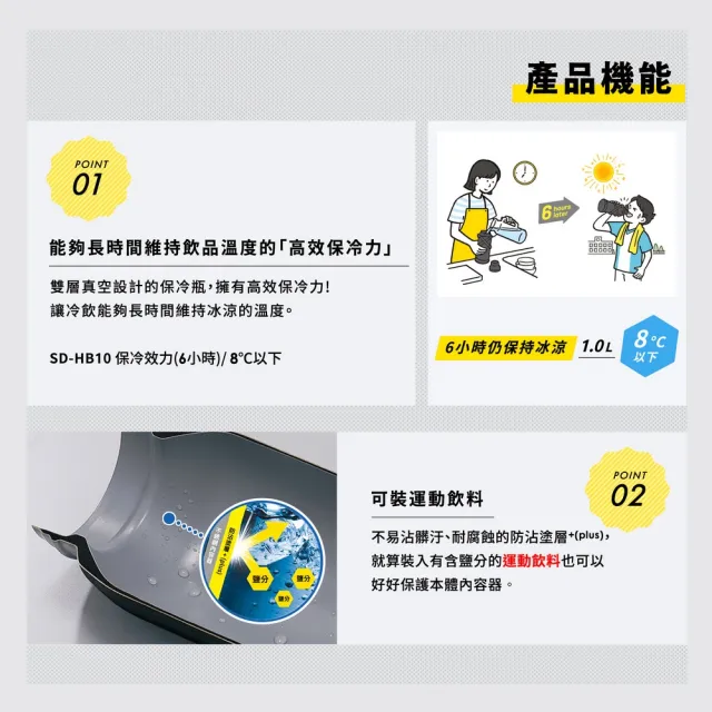 【ZOJIRUSHI 象印】彈蓋直飲式不銹鋼真空保冷瓶-1500ml (SD-HB15 保冰/環保杯)