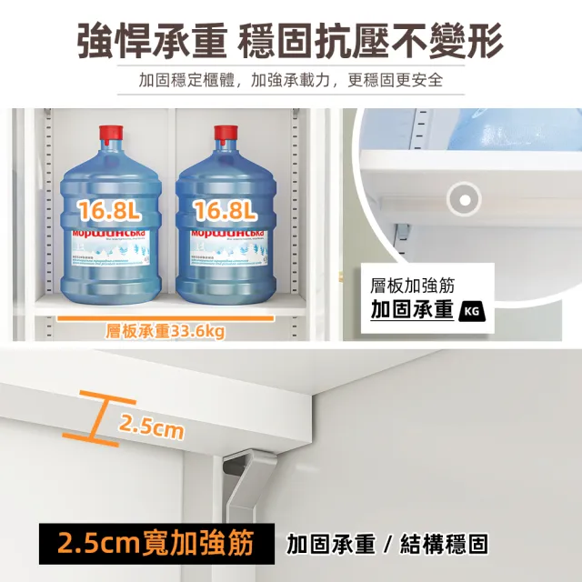 【慢慢家居】專人組裝-雙門款全碳鋼超耐重現代簡約收納櫃(展示櫃 書櫃 泡泡瑪特 儲物櫃 鋼化玻璃門)
