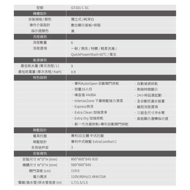 【Miele】獨立式16人份洗碗機G7101c SC(110V/60Hz洗淨自動開門/中式碗籃托盤/總代理公司貨)