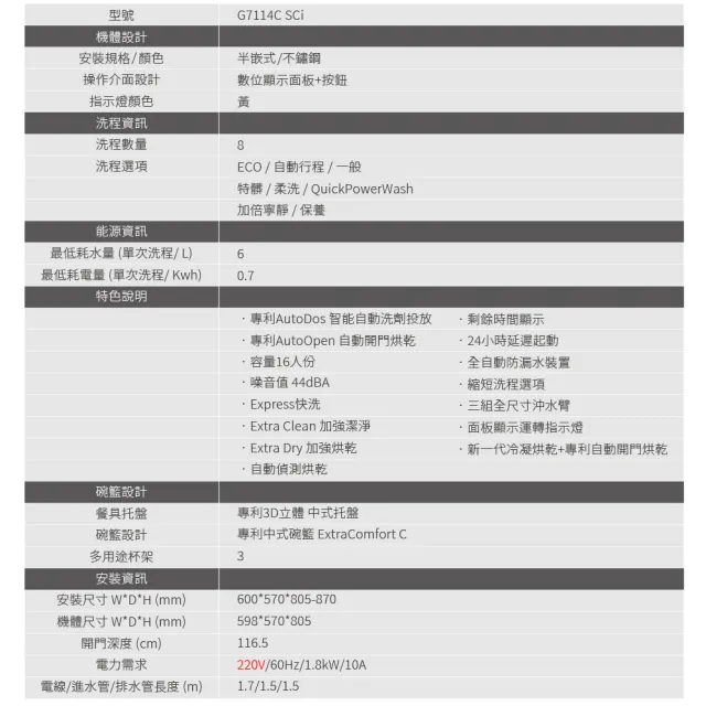 【Miele】G7114C SCi 半嵌式洗碗機(16人份中式碗籃/AutoOpen Drying自動開門烘乾/總代理公司貨)