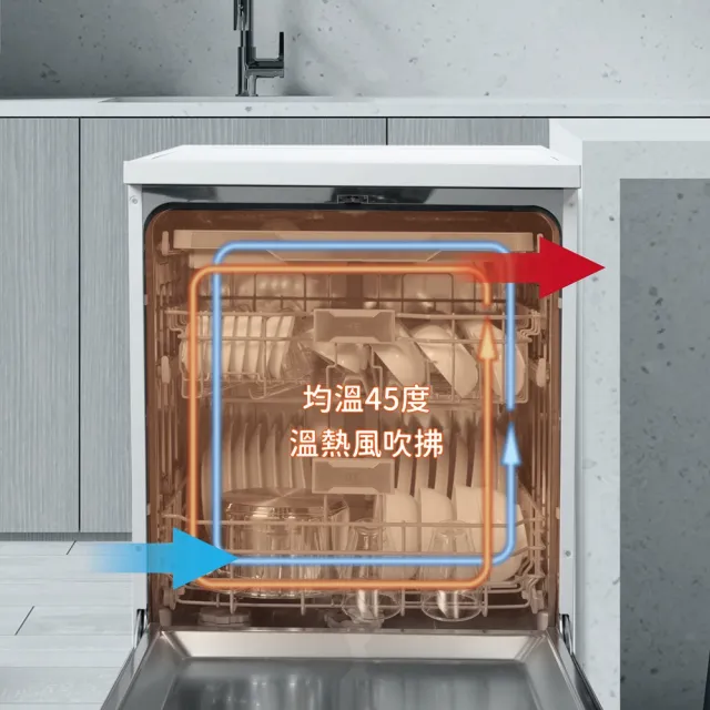 【KE嘉儀】全嵌式烘碗洗碗機 KDW-856i(Ai智能洗/110V/業界最低76.5cm)