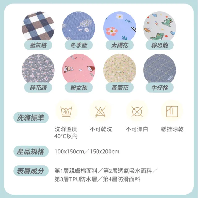 【寢聚 Sleep Club】可水洗防水隔尿墊 保潔墊 單人100×150CM(嬰兒尿墊 尿布墊 生理墊 產褥墊 寵物墊)