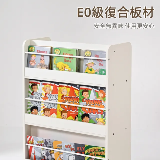 【慢慢家居】專人組裝 SGS低甲醛-創意雙面可移動兒童書櫃 繪本架(環保無毒E0板材 兒童書架 書架 收納櫃)