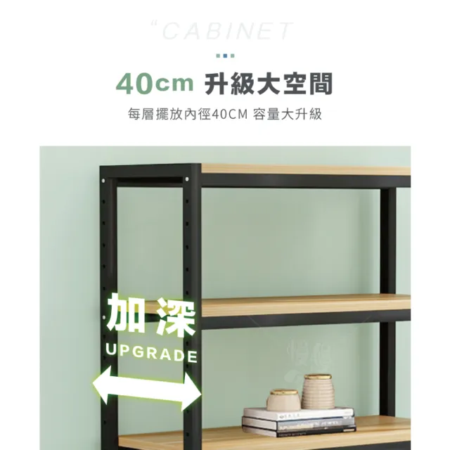 【慢慢家居】專人組裝-層高任意調-4尺加深超耐重五層置物架電器架(W120xD40xH182cm)