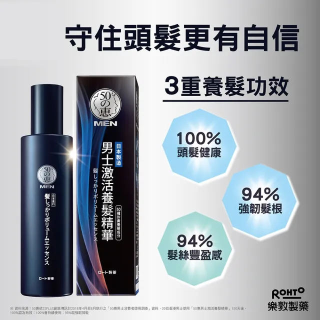 【50 惠】男士激活養髮精華 160mL(日本樂敦製藥 頭皮精華 強韌髮根 增加豐盈感)