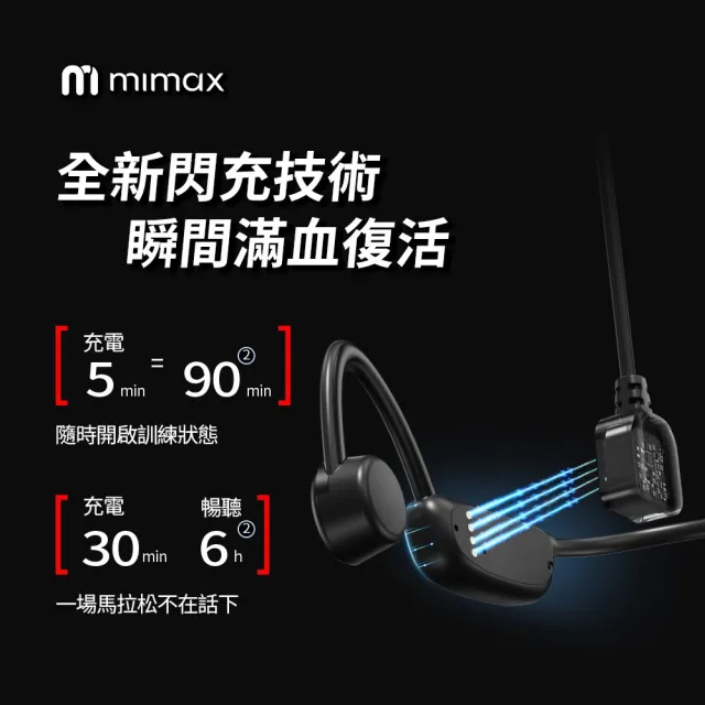 【mimax 米覓】防水骨傳導藍牙耳機 CS20 3色 (骨傳導耳機 藍牙耳機 IPX8防水 MP3 32GB)