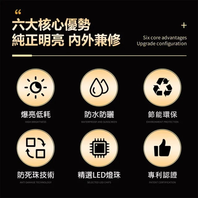 【逐露天下】極光燈條 5米 五公尺套餐(國際安全認證 led燈條 露營燈 露營燈條 led 極光燈條 套餐 露營)