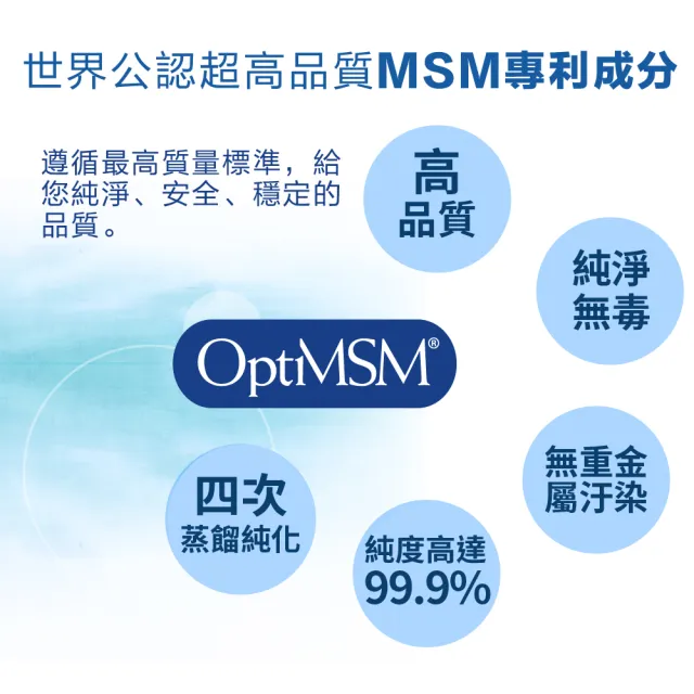 【LOVITA 愛維他】專利MSM 添加薑黃 全素(120顆)