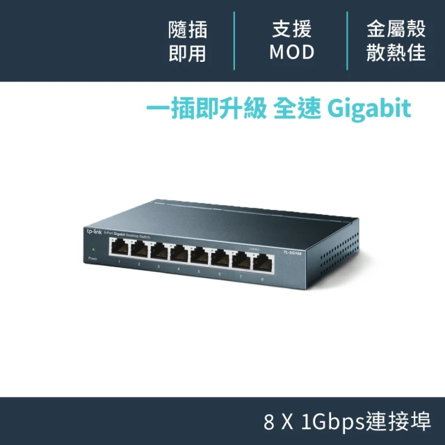 乙太網路交換器