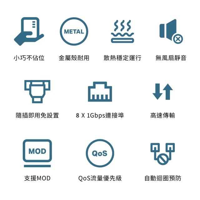 【TP-Link】8埠 Gigabit 桌上型 10/100/1000Mbps 專業級乙太網路交換器 隨插即用 鋼殼(TL-SG108)
