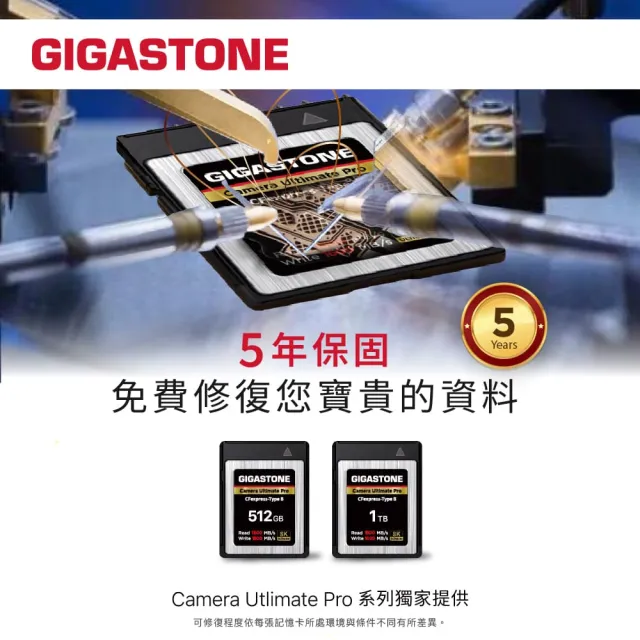 【GIGASTONE 立達】CFexpress Type B 512GB 8K專業攝影極速記憶卡(免費資料救援/高階相機/512G)