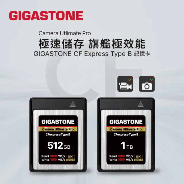 【Gigastone 立達國際】CFexpress Type B 1TB 8K專業攝影極速記憶卡(免費資料救援/高階相機/1T)