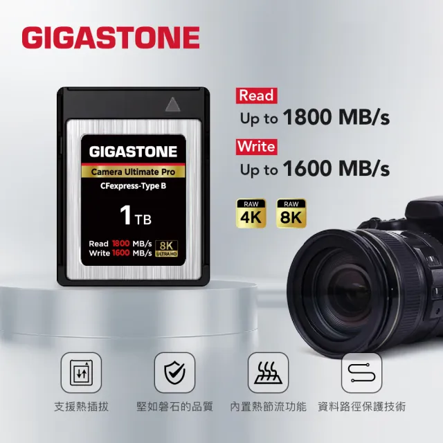【Gigastone 立達國際】CFexpress Type B 1TB 8K專業攝影極速記憶卡(免費資料救援/高階相機/1T)