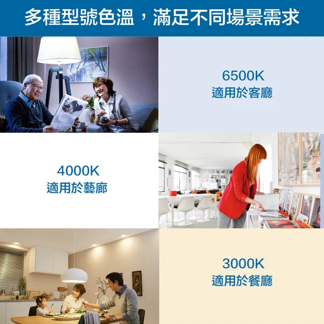 【Philips 飛利浦】13.2W LED 超省電燈泡3000K/4000K/6500K 3入(PL24N/PL25N/PL26N)