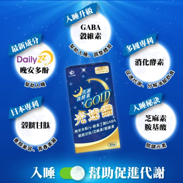 【JoyHui 佳悅】光速纖代謝夜酵素2盒(共60粒、GABA 穀胱甘 芝麻素)