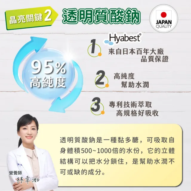 即期品【JoyHui 佳悅】水潤晶游離型葉黃素全素食膠囊2盒(共60粒 含紅藻蝦紅素、日本Hyabest透明質酸鈉)