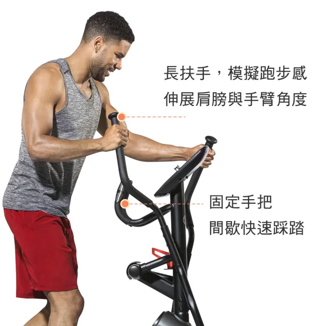 【JOHNSON 喬山】Schwinn 510E 橢圓機/交叉訓練機