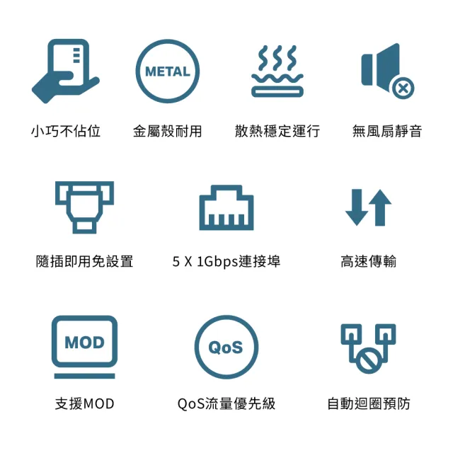 【TP-Link】五入組★5埠 Gigabit 桌上型 10/100/1000Mbps 專業級乙太網路交換器 隨插即用 鋼殼(TL-SG105)