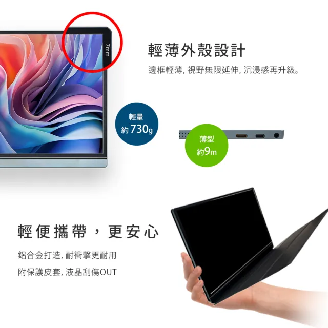 【REAICE】日本Winten 15.6型IPS超薄型可攜式外接螢幕(Switch外接螢幕/Type-C/可攜式螢幕/攜帶式電腦螢幕)