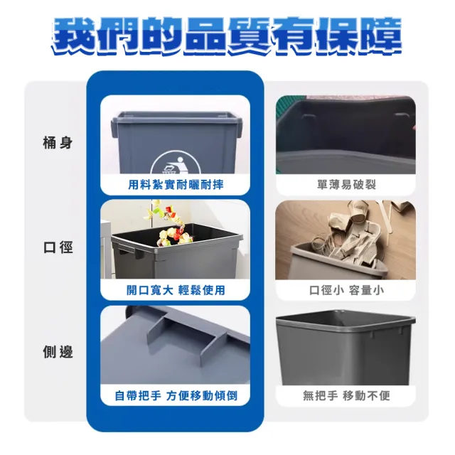 【MASTER】無蓋垃圾桶 40L回收桶 垃圾桶 資源回收桶 商用垃圾桶 618-PTC40(戶外垃圾桶 塑膠垃圾桶)
