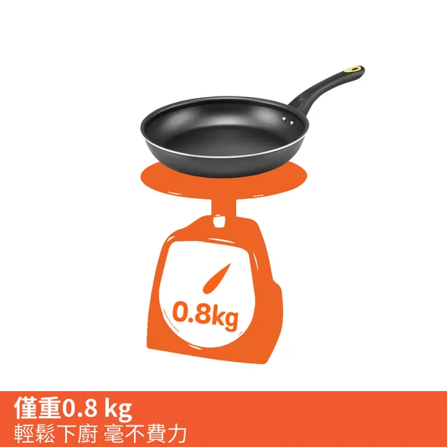 【MEYER 美亞】輕量不沾鍋 平底鍋26cm - NEW SKYLINE系列