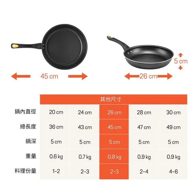 【MEYER 美亞】輕量不沾鍋 平底鍋26cm - NEW SKYLINE系列