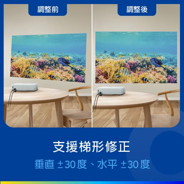 【EPSON】WXGA住商兩用高亮彩3LCD投影機3000流明(CO-W01)