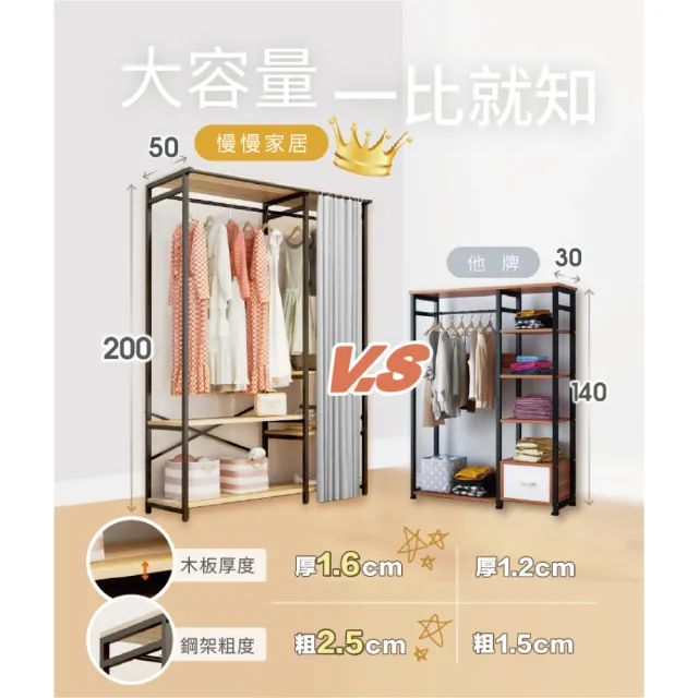 【慢慢家居】專人組裝-現代簡約附廉開放式衣櫃-3尺雙吊(W90xD50xH200cm  衣帽架 掛衣架 吊衣架 衣櫥)