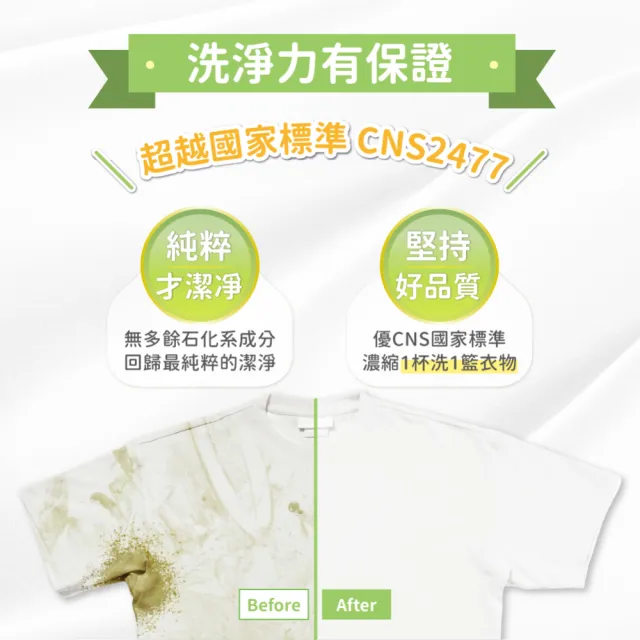 【清淨海】環保洗衣精檸檬補充包1500g 12入組(國民洗衣精/無螢光劑/低敏/機能服可用/滾筒可用)