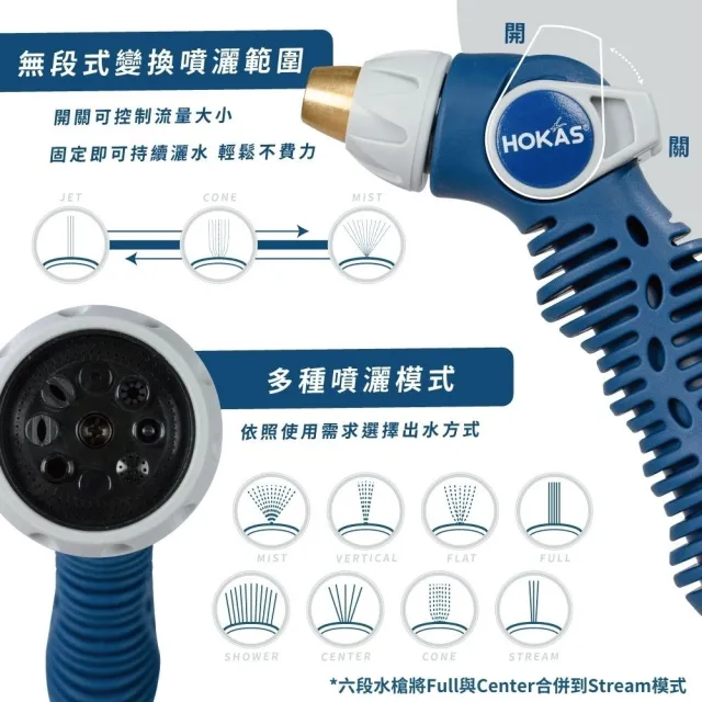 【HOKAS】HOKAS 多功能水槍