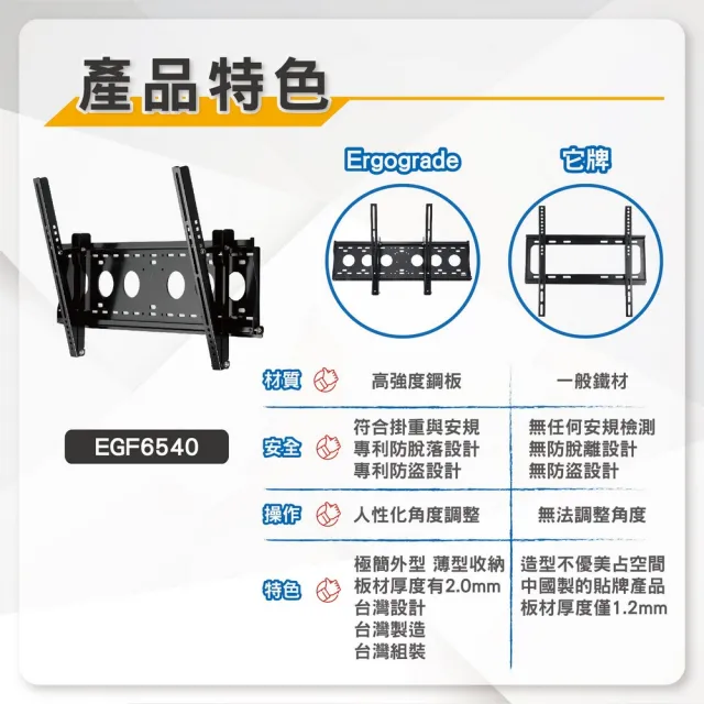【ErgoGrade】32-86吋萬用可調式電視壁掛架 EGF6540(壁掛架/電腦螢幕架/長臂/旋臂架/桌上型支架)