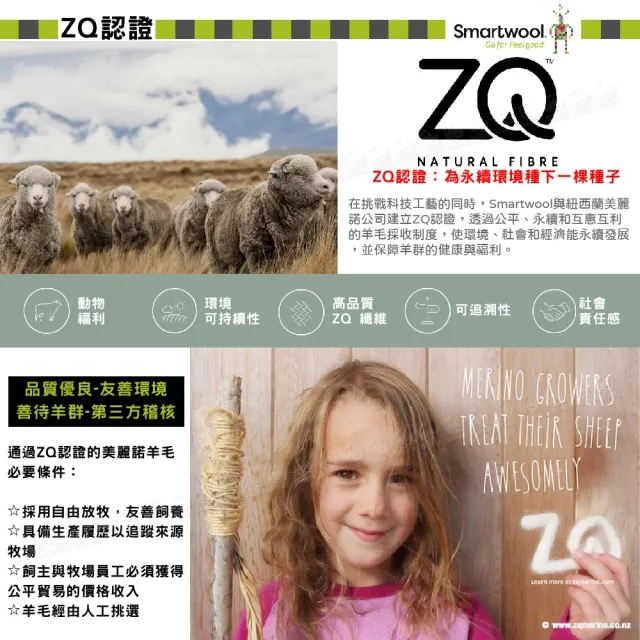 【SmartWool】男 Thermal 美麗諾羊毛圓領長袖《海軍雪藍》SW016350/排汗衣/機能衣/長T