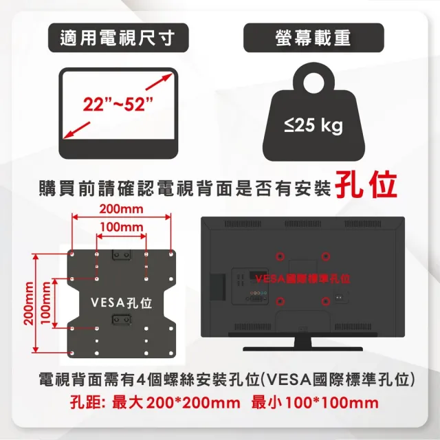 【ErgoGrade】22吋-52吋超薄雙臂拉伸式電視壁掛架EGAE222(壁掛架/電腦螢幕架/長臂/旋臂架/桌上型支架)