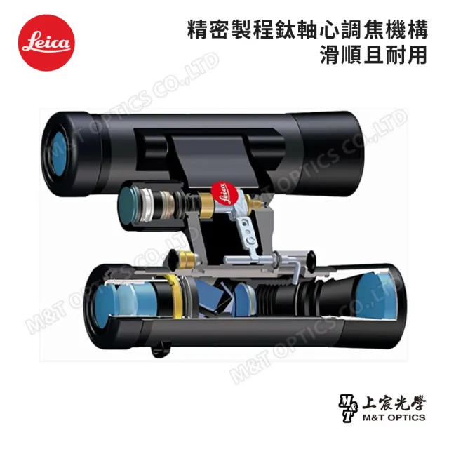【LEICA 徠卡】Ultravid 8X20 leather 金屬霧黑經典型-限量版(總代理公司貨)