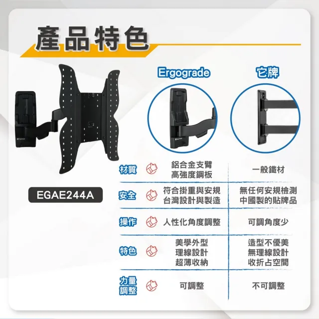【ErgoGrade】26吋~52吋超薄雙臂拉伸式電視壁掛架EGAE244A(壁掛架/電腦螢幕架/長臂/旋臂架/桌上型支架)