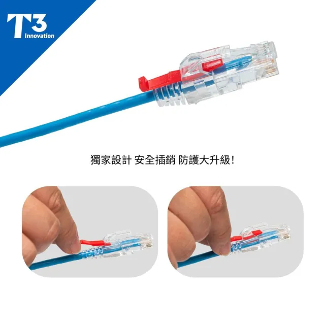 (美國T3) 網路線 30cm 防插拔  28AWG 極細超高速 CAT6 U/UTP(網路線 CAT6 UTP)