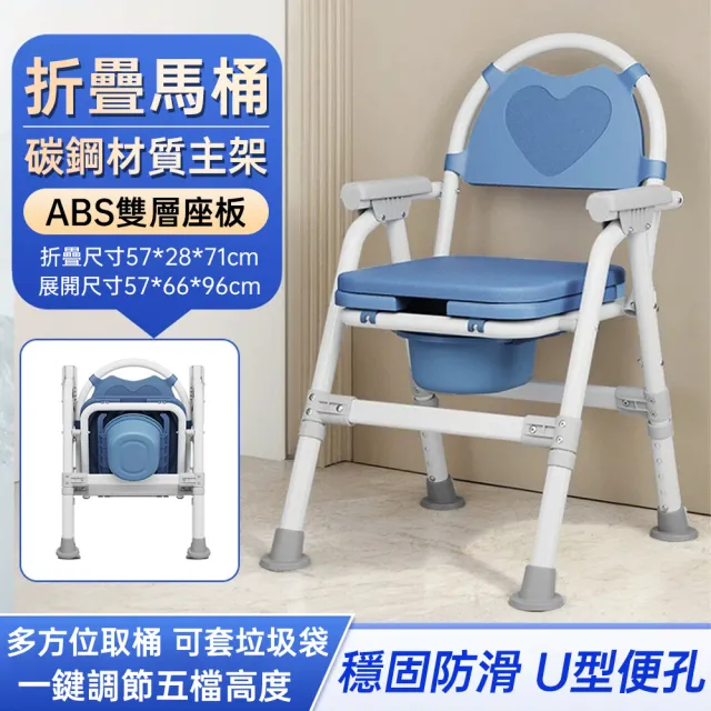 【2026】馬桶椅推薦｜10款高評價人氣品牌排行榜 | BALIMAN情報局