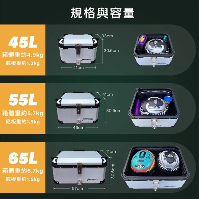 【Astutain】阿斯圖坦 45L 鋁箱三件組 鋁合金車尾箱 機車後箱 後備箱 機車置物箱 機車行李箱(多色任選)