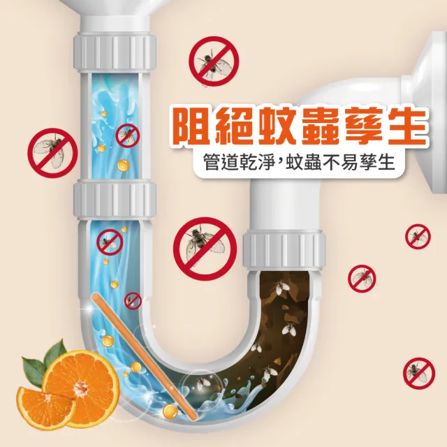 【MINONO 米諾諾】橘油排水孔清潔棒12入(水槽 排水口 排水管 地漏 清潔 除臭 防臭)