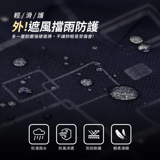 【GIAT 吉亞特】保暖厚刷毛防風萬用機能裙-後黏方格款(台灣製MIT/機車裙/防寒裙)