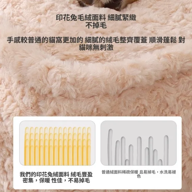 【Quality 聚家】四季通用寵物窩 可拆洗窩墊狗床 保暖寵物窩 貓窩（久睡不變形 溫暖舒適 可拆洗設計）